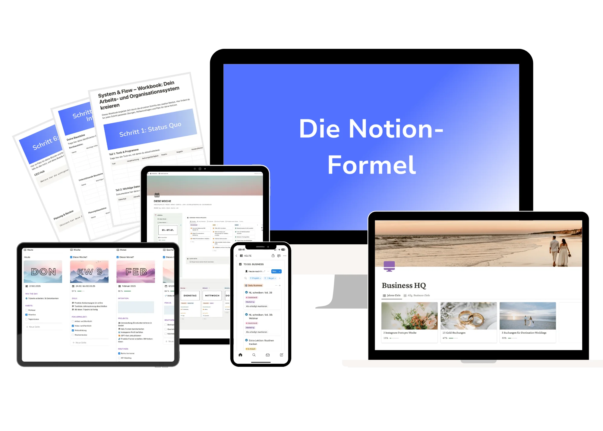 Mockup der Notion-Formel: Laptop, Tablet und Smartphone mit Notion-Workspace-Ansichten.